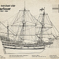 Mayflower plans. America 17th century Pilgrims ship - SD